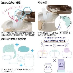 日本 Richell - 長頸鹿吸管學習水杯 7個月 200ml