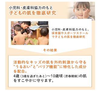  Mama&Kids 兒童乳液 200ml