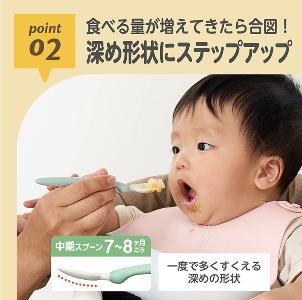 精選餵食湯匙(附收納盒) 5m+